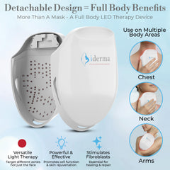 iderma fits into busy schedules for convenient routine light therapy