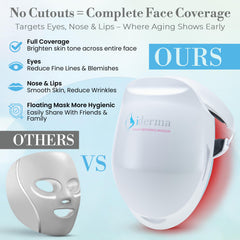 iderma eye-mouth coverage keeps sensitive areas safe during treatment