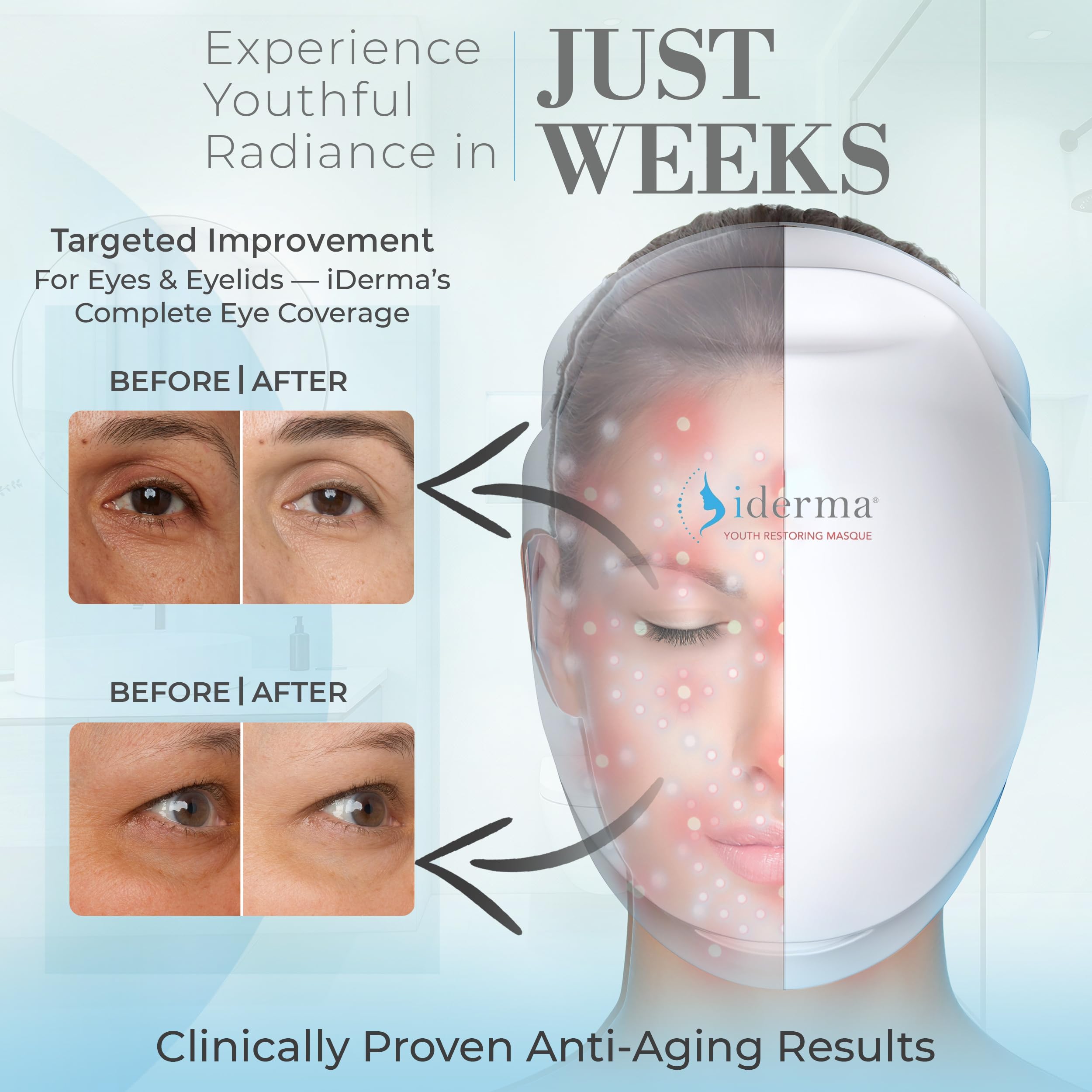 iderma red and infrared light supports at-home anti-aging routines