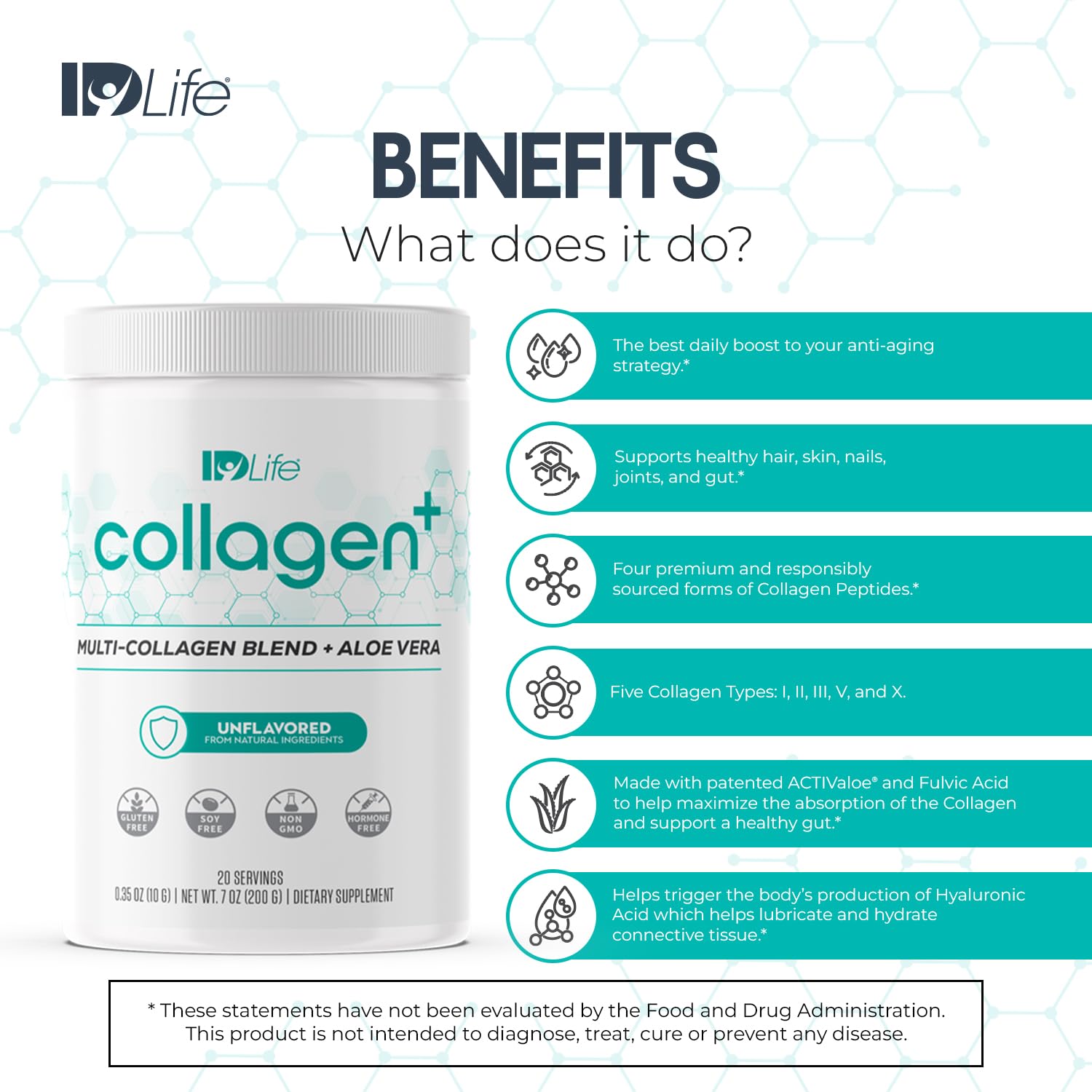 IDLife Collagen+ dissolved in water for convenient hydration and absorption.