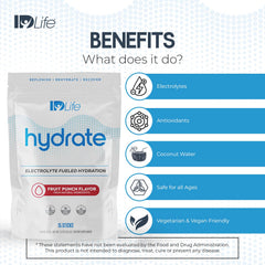 IDLife Fruit Punch Hydrate stick sachets fit into a gym bag for on-the-go hydration.