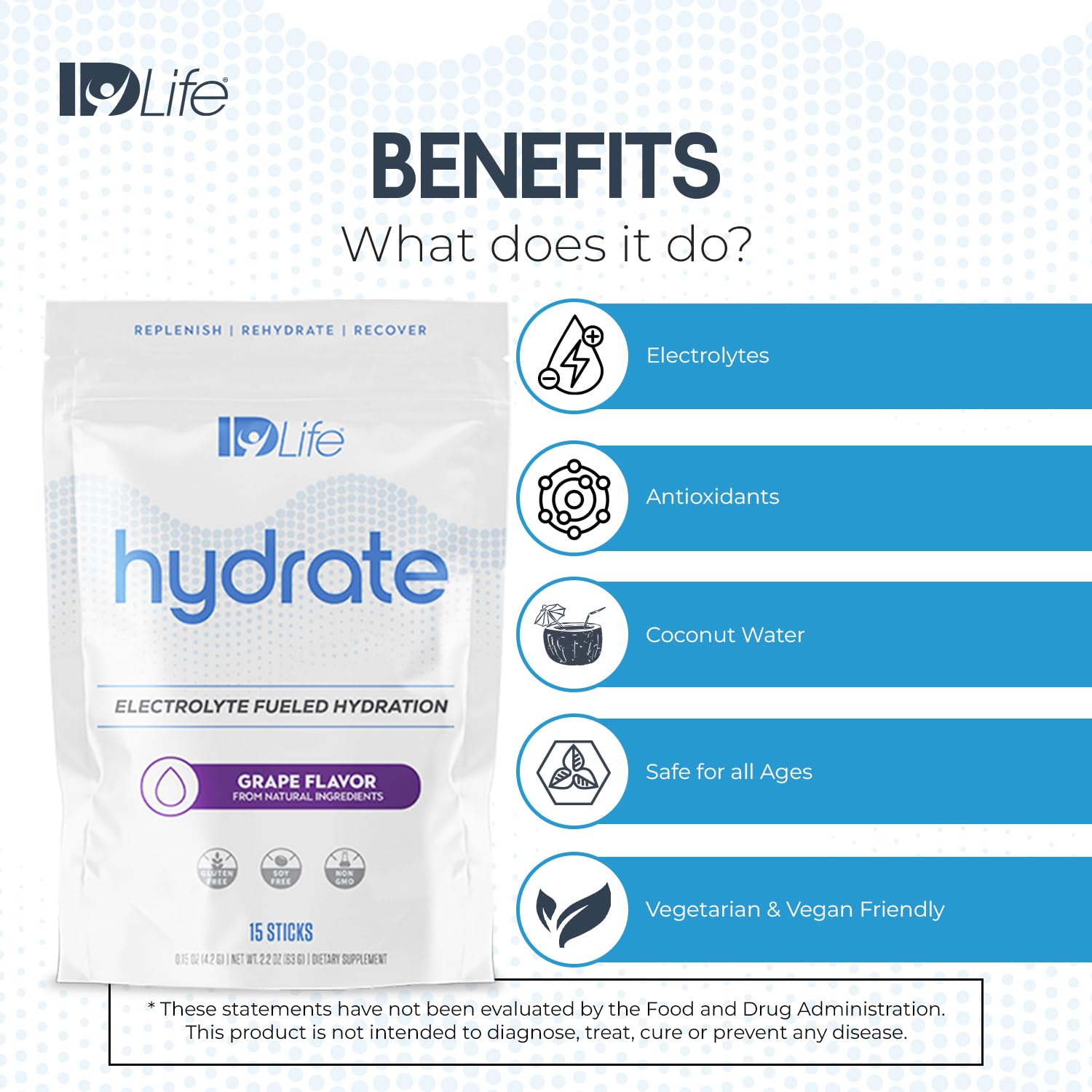 IDLife Grape Hydrate packaging features 15 sticks per bag.