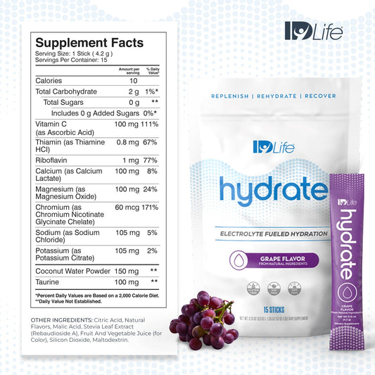 IDLife Grape Hydrate close-up shows grape flavor and vibrant powder.