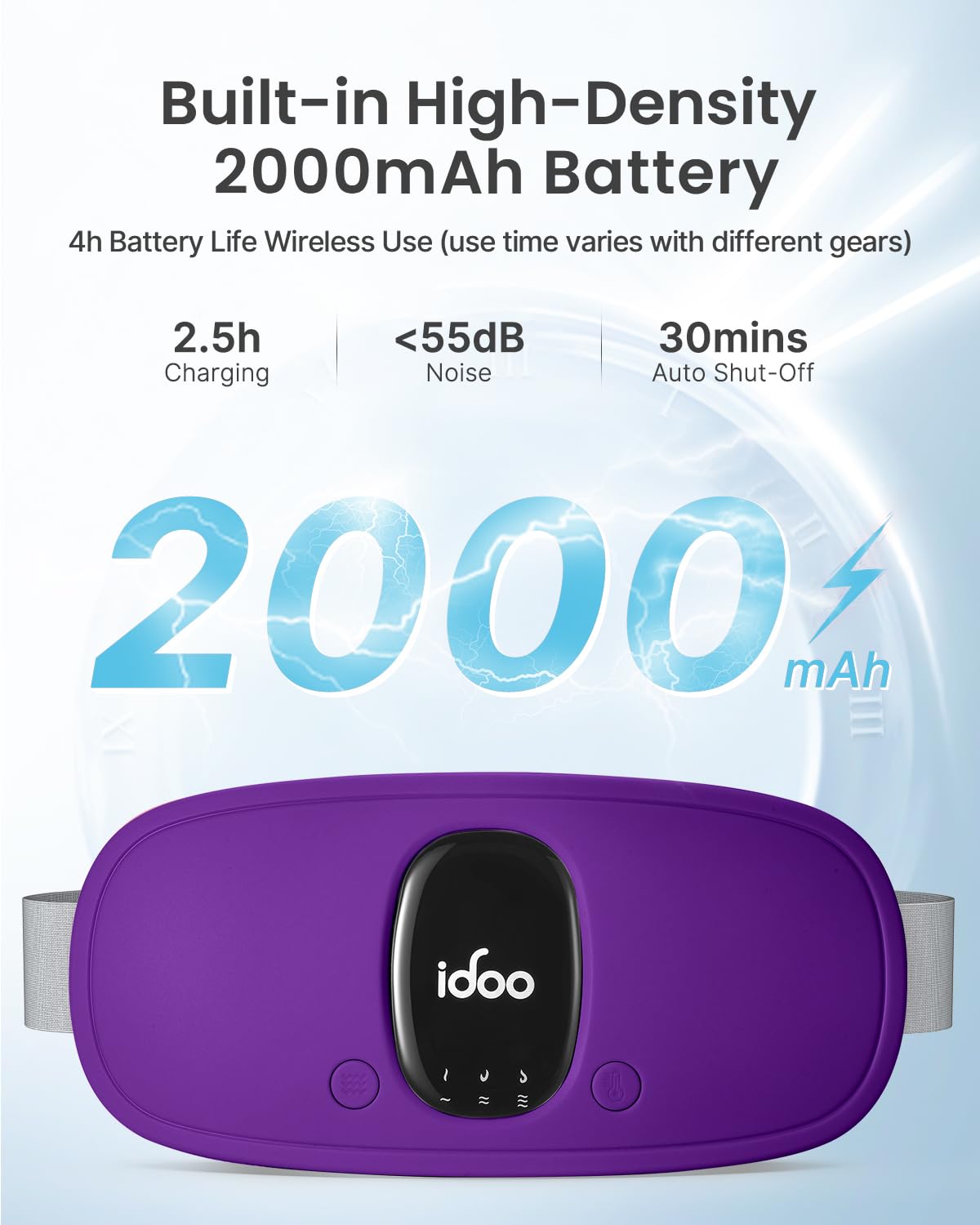 iDOO low noise operation under 40dB for quiet use