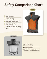 iDOO secure snap closures and contouring fit for comfort