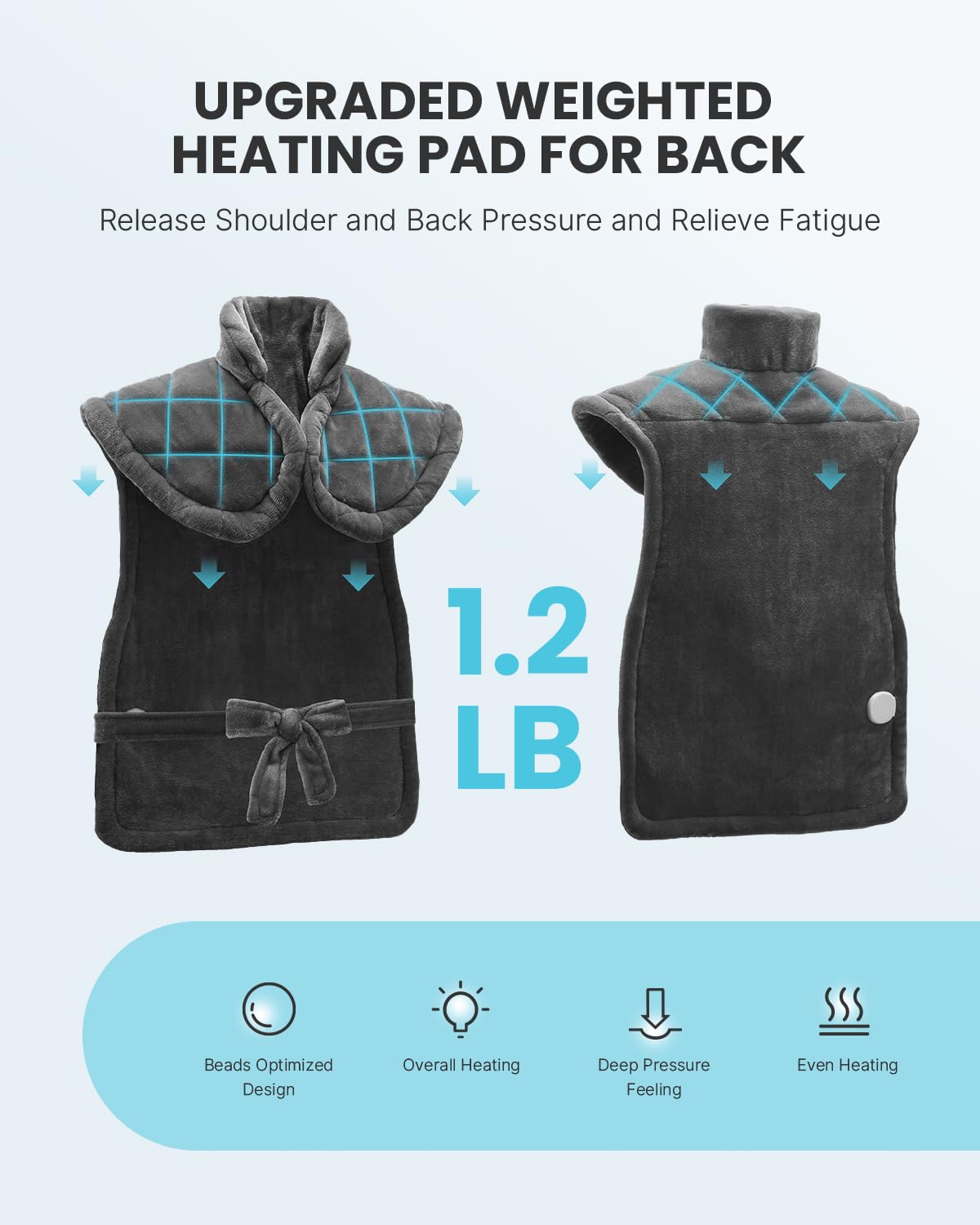 Weighted beads keep the pad in place for steady warmth.