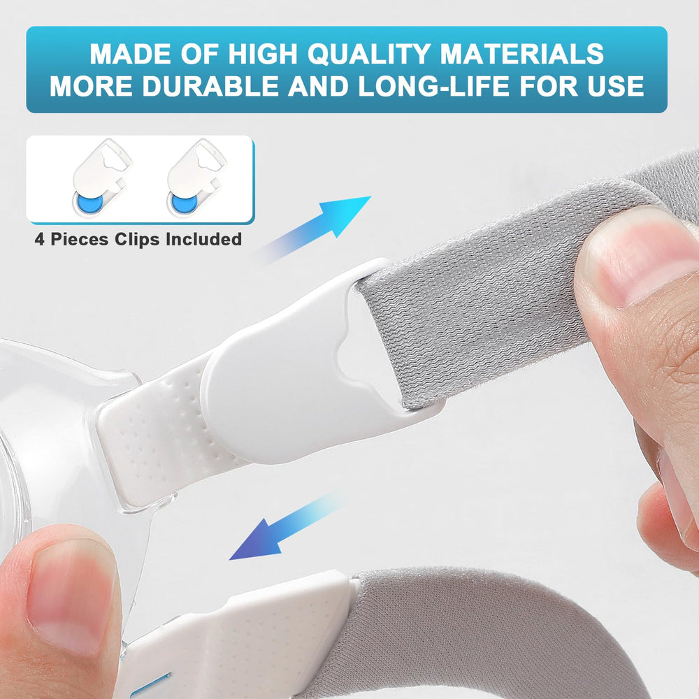 Iduola adjustable strap headgear for AirFit F20 reliable seal