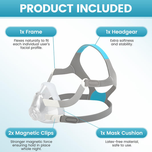 Iduola Small F20 frame assembly highlights a durable frame for secure fit.