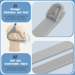 Iduola F20 cushion maintains seal with gentle pressure relief.