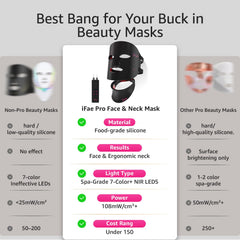 IFAE built-in eye protection component visible during use
