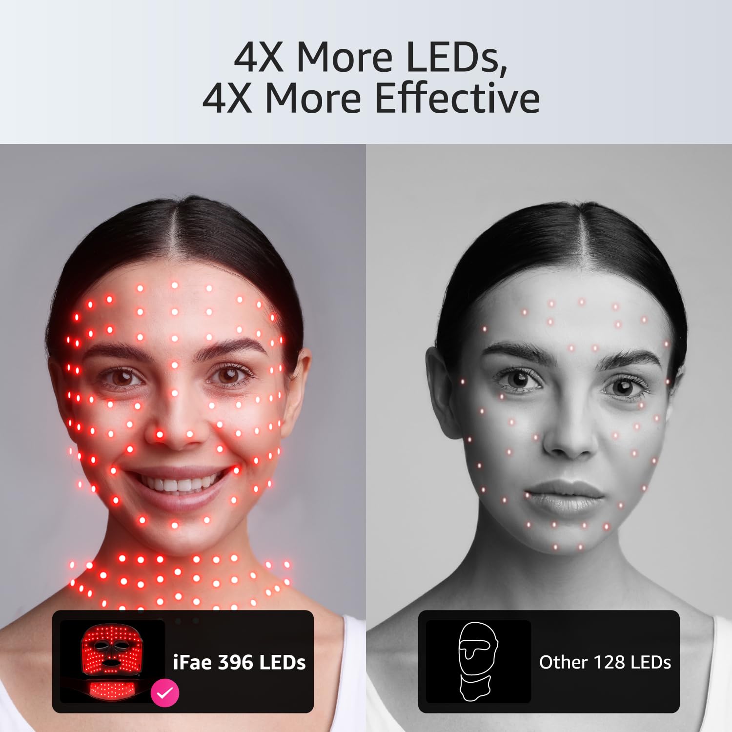 IFAE gift-ready packaging highlighting premium skincare option