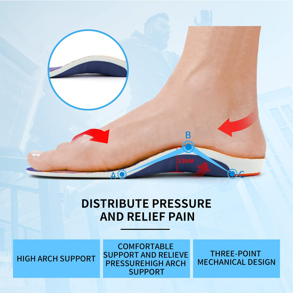 iFitna daily-wear insoles ideal for walking, standing, or running.