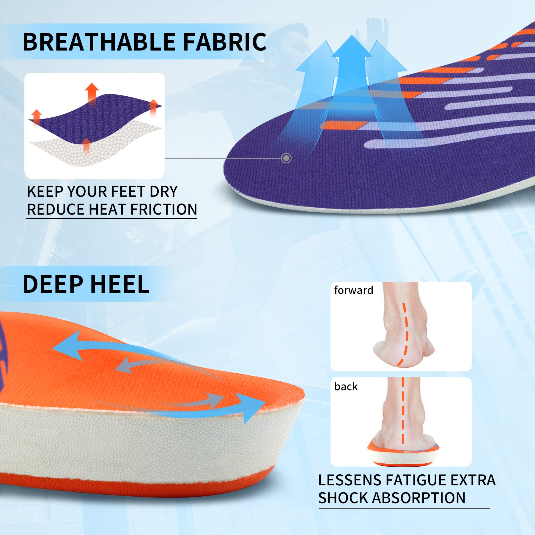 iFitna semi-rigid arch support uses premium PU for steady control.