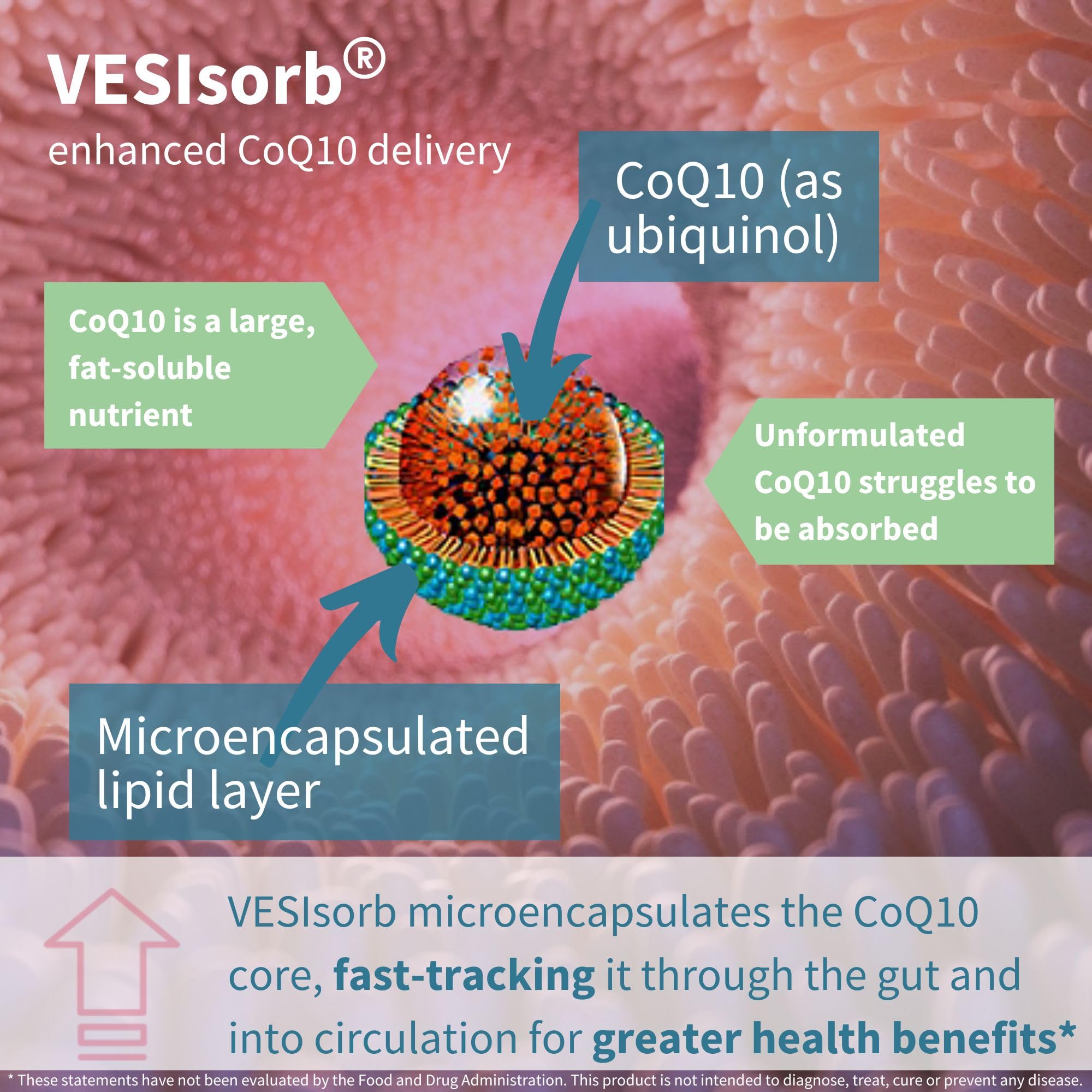 Igennus ubiquinol label closeup emphasizes product quality and technology