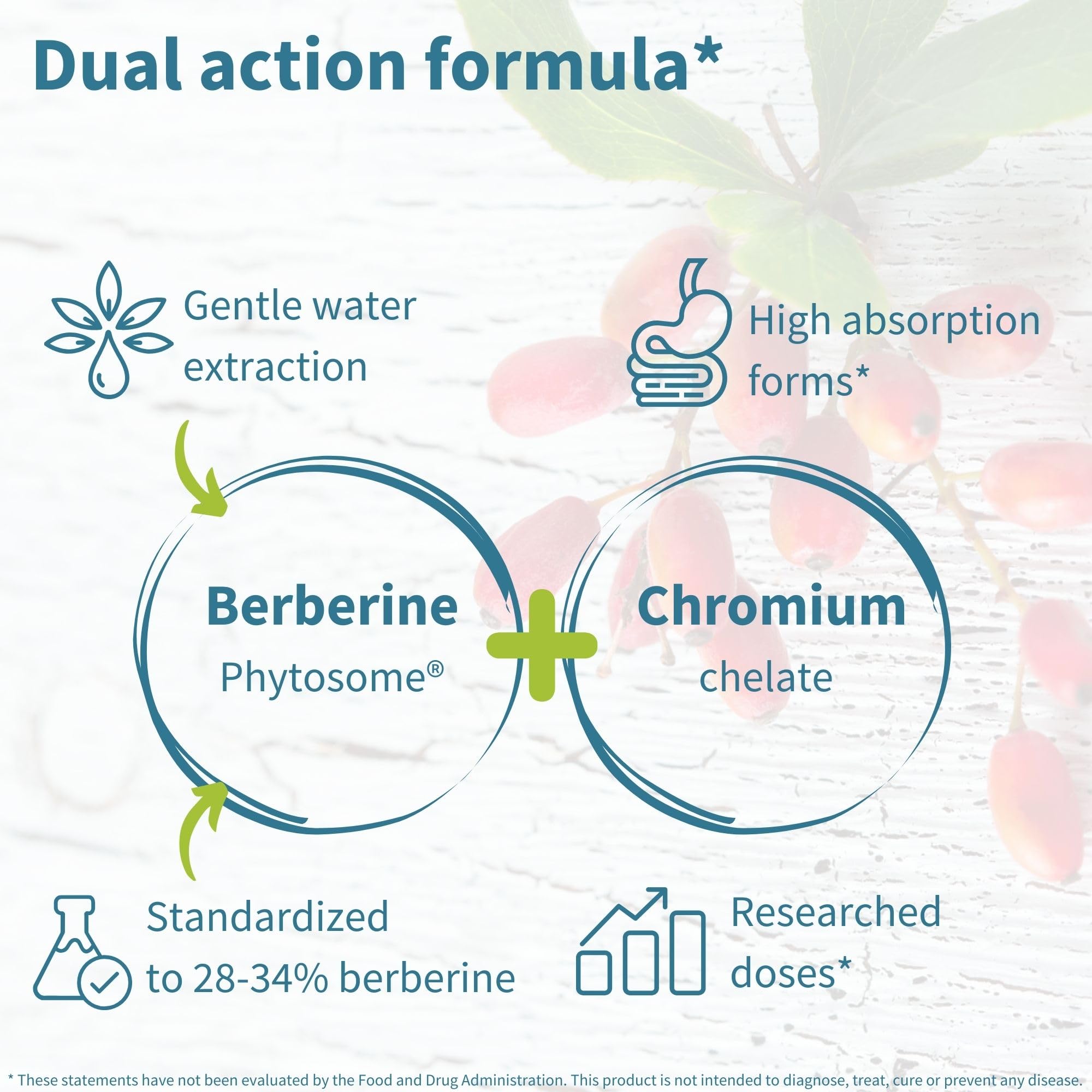 Ingredients panel for Igennus Berberine Phytosome shows a clean label and natural source.