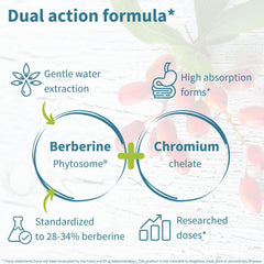 Ingredients panel for Igennus Berberine Phytosome shows a clean label and natural source.