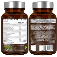 Igennus High Potency Methylated Multivitamin for Women—dosage suggestion, two pills daily.