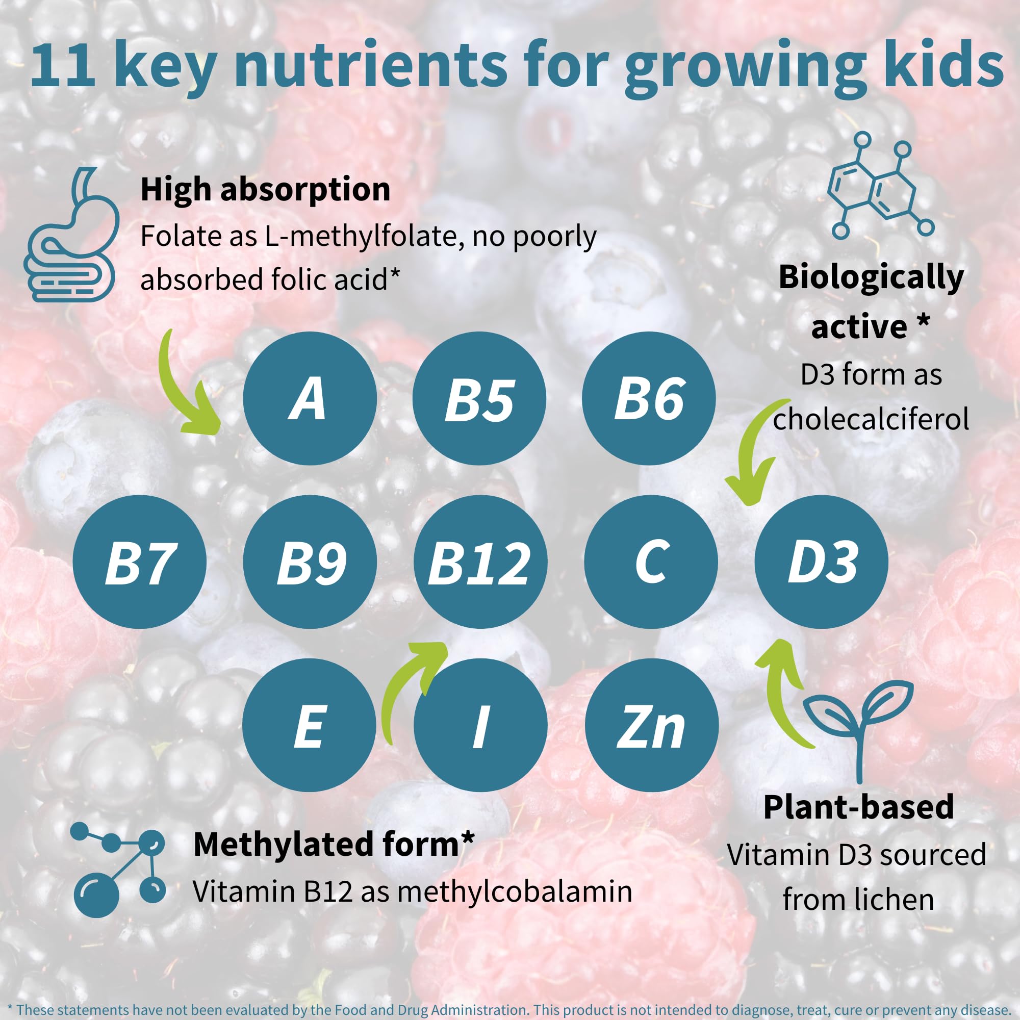 Child holding Igennus Methylated Kids Multivitamin Gummy for convenient nutrition
