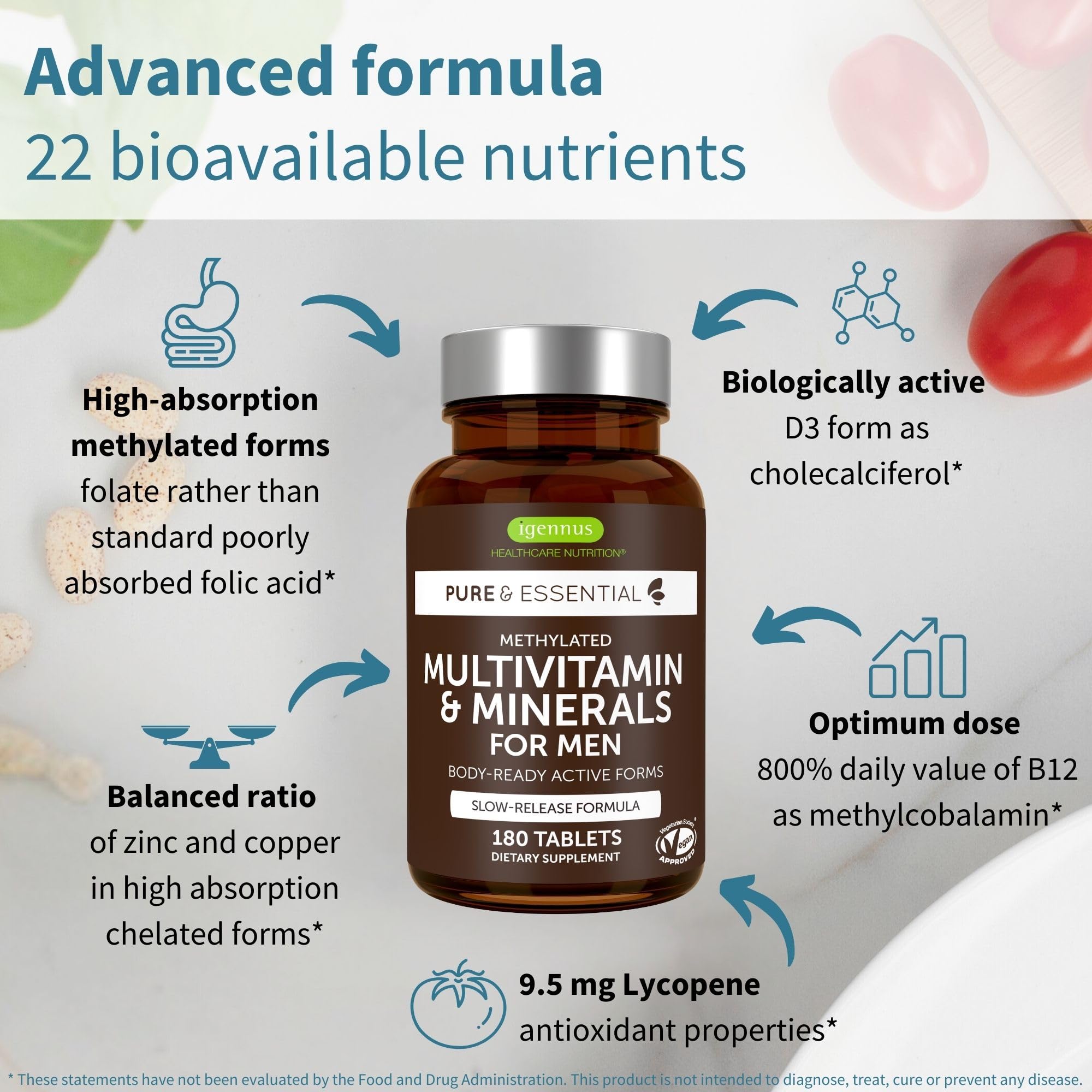 Label close-up on Igennus multivitamin highlighting methylated ingredients
