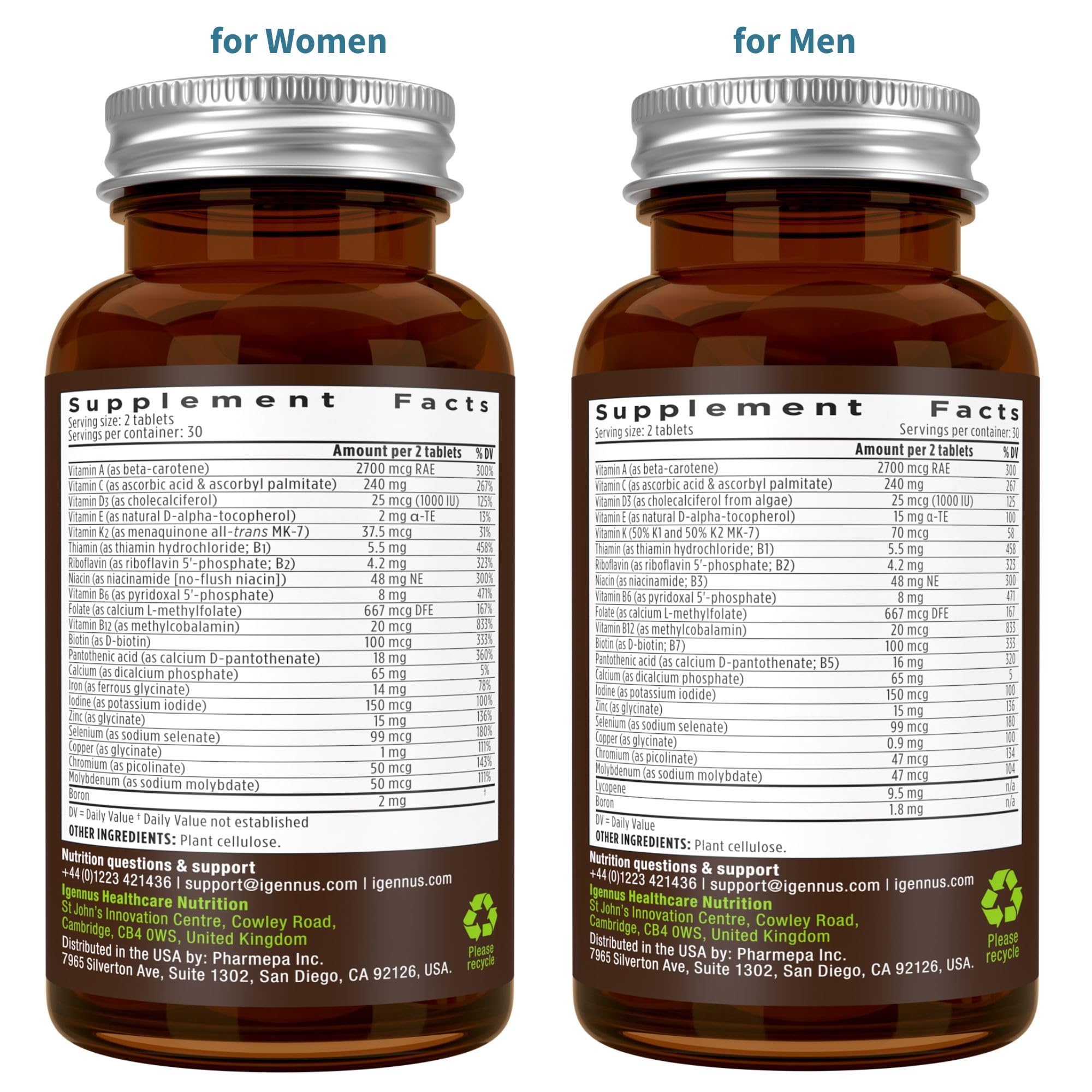 Igennus Methylated Multivitamin slow-release timing illustration.