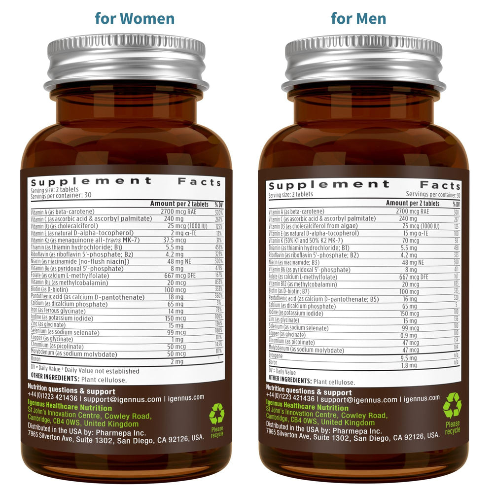 Igennus Methylated Multivitamin slow-release timing illustration.