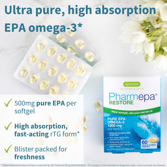 Igennus Pharmepa Restore softgel closeup highlights pure EPA content and compact capsules.