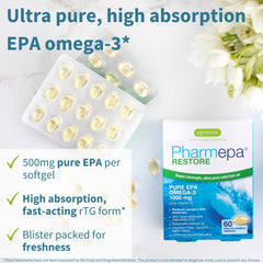 Igennus Pharmepa Restore softgel closeup highlights pure EPA content and compact capsules.