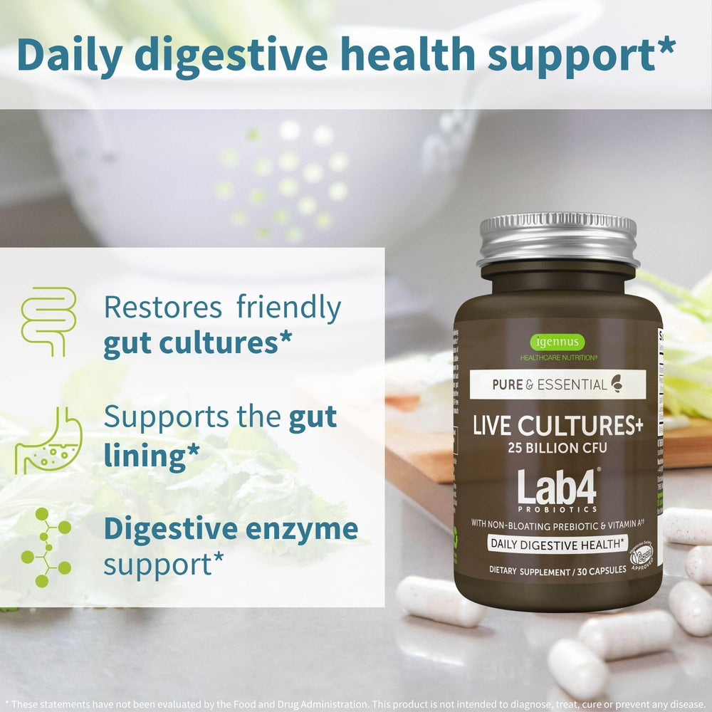 Igennus Lab4 strains graphic illustrating four probiotic bacteria support.