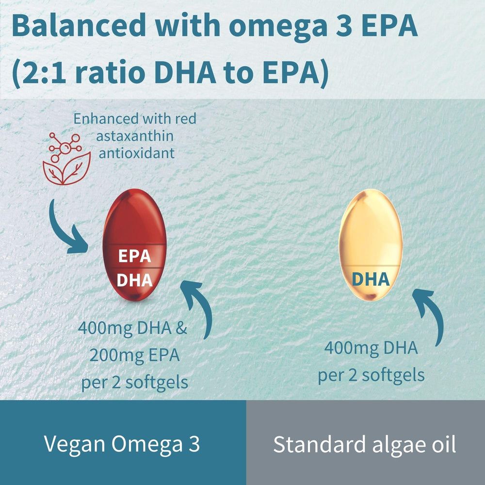 Igennus Vegan Omega-3 bottle on wood table for everyday use.