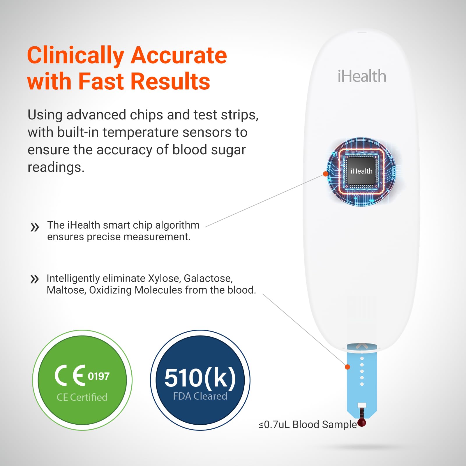 iHealth Gluco+ app sync illustrated for seamless data tracking