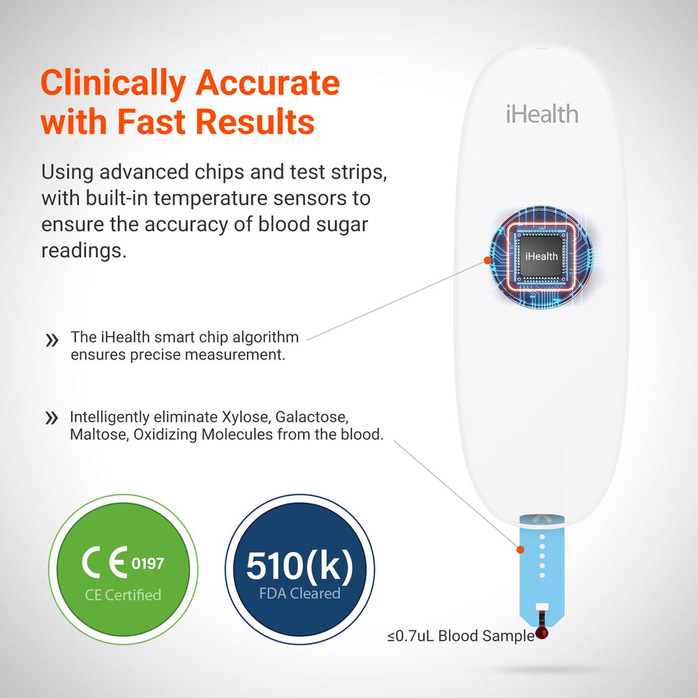 iHealth Gluco+ app sync illustrated for seamless data tracking