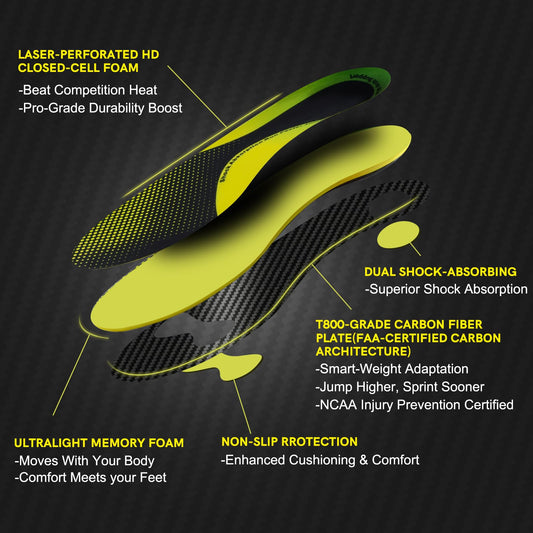 Ihuiniya insoles arch support and deep heel cup for comfort.