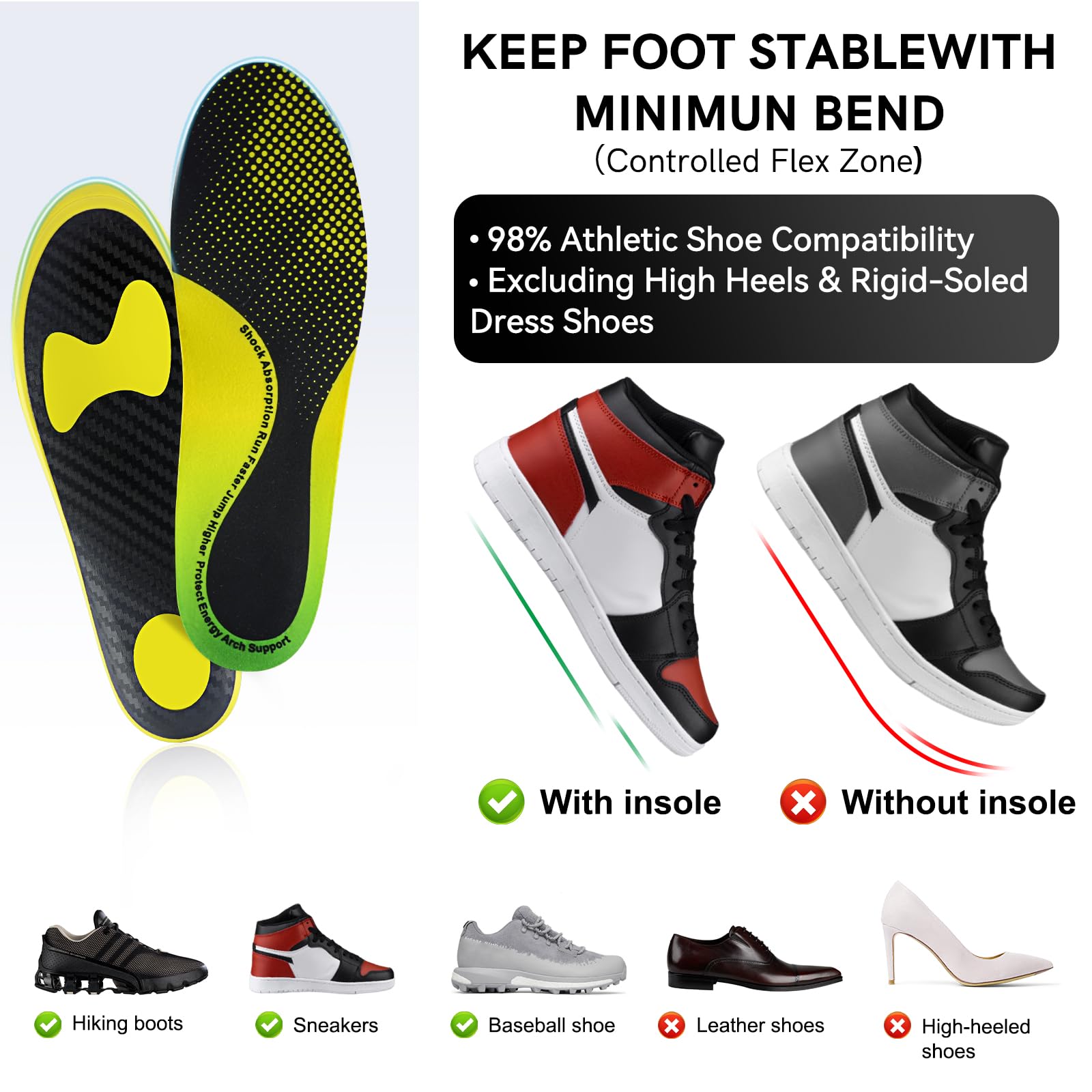 Ihuiniya insoles stability and cushioning for quick cuts.