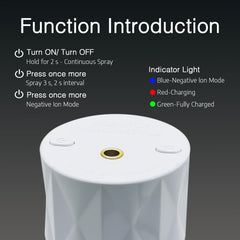 Ikeda diffuser fits car cup holder for easy travel scent