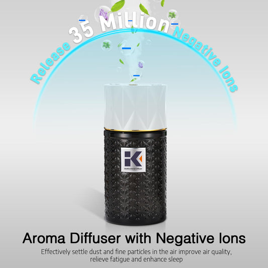 Ikeda Style-Life diffuser in compact design for car, office, or room use.