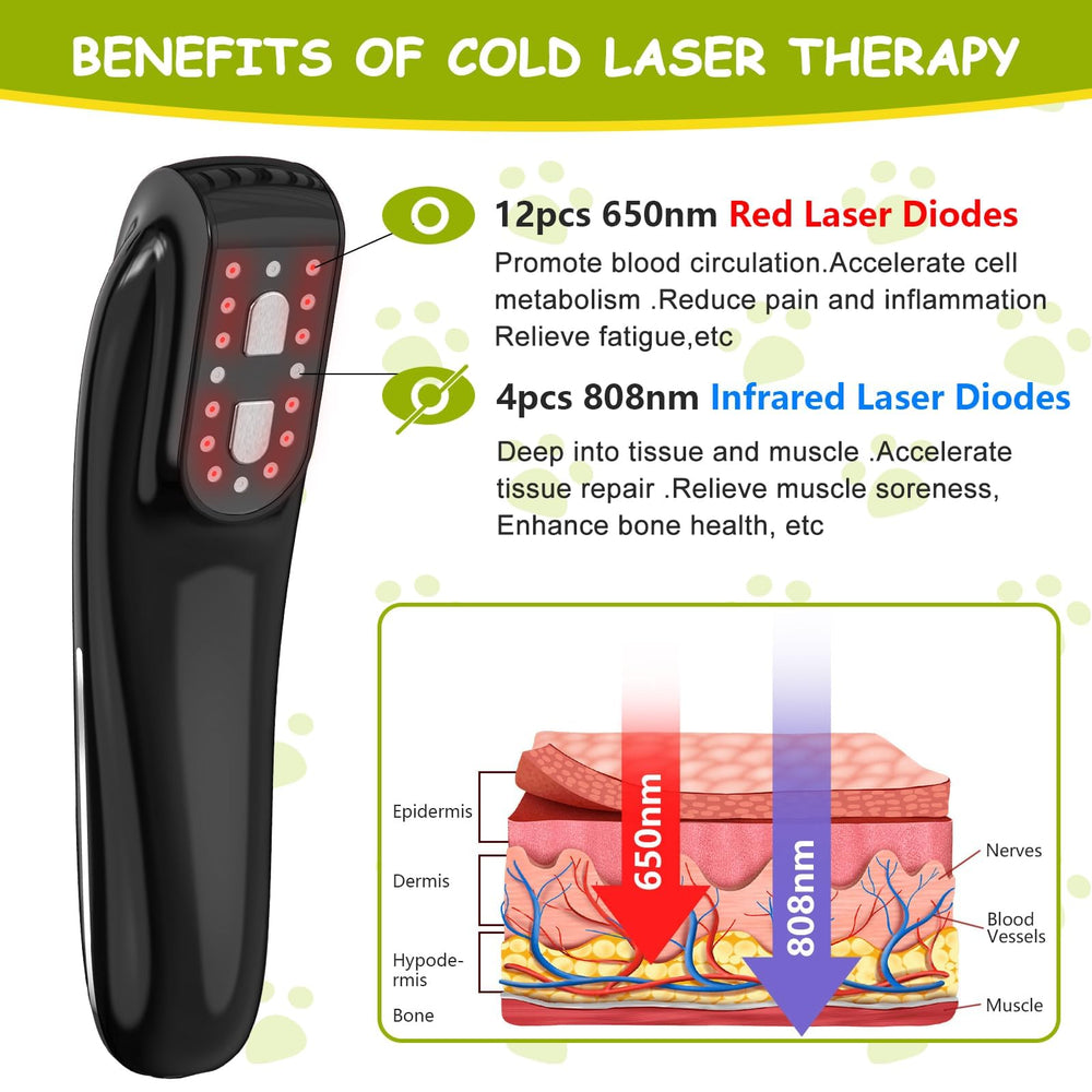 iKeener dual-light technology with 650nm red light and 808nm infrared.