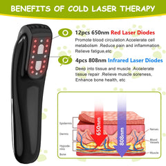iKeener dual-light technology with 650nm red light and 808nm infrared.