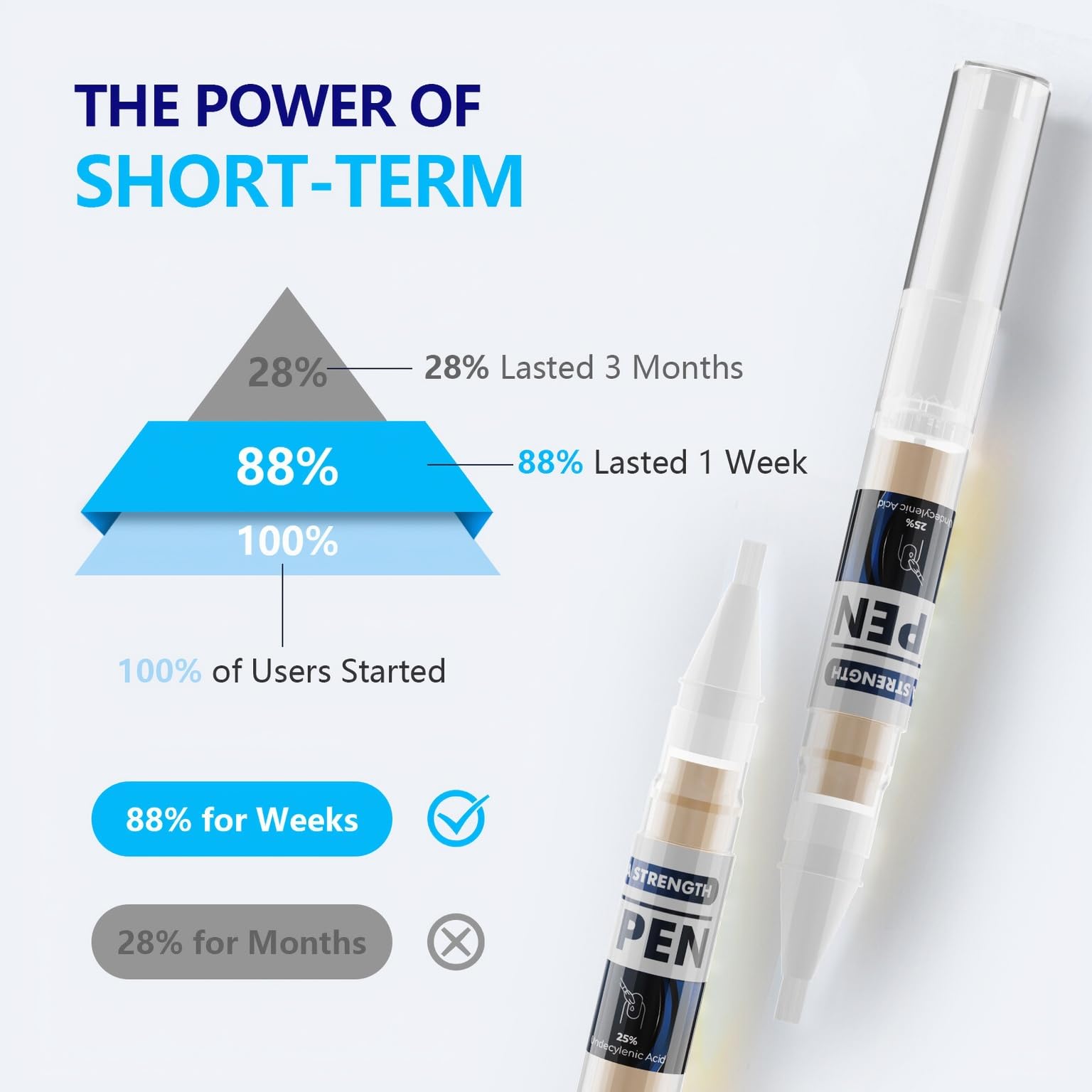 iKeener precision brush-dispense delivers targeted nail coverage