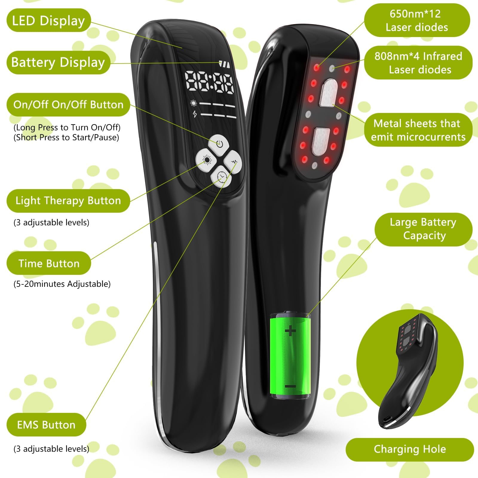 iKeener professional horse-friendly kit ideal for trainers and owners.