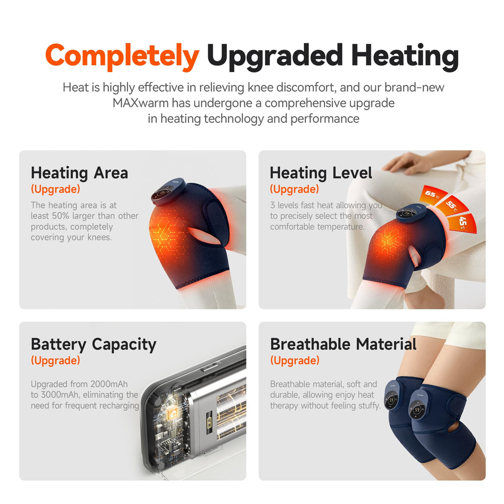 IKEEPFIT adjustable soft straps ensure secure wear during activity.