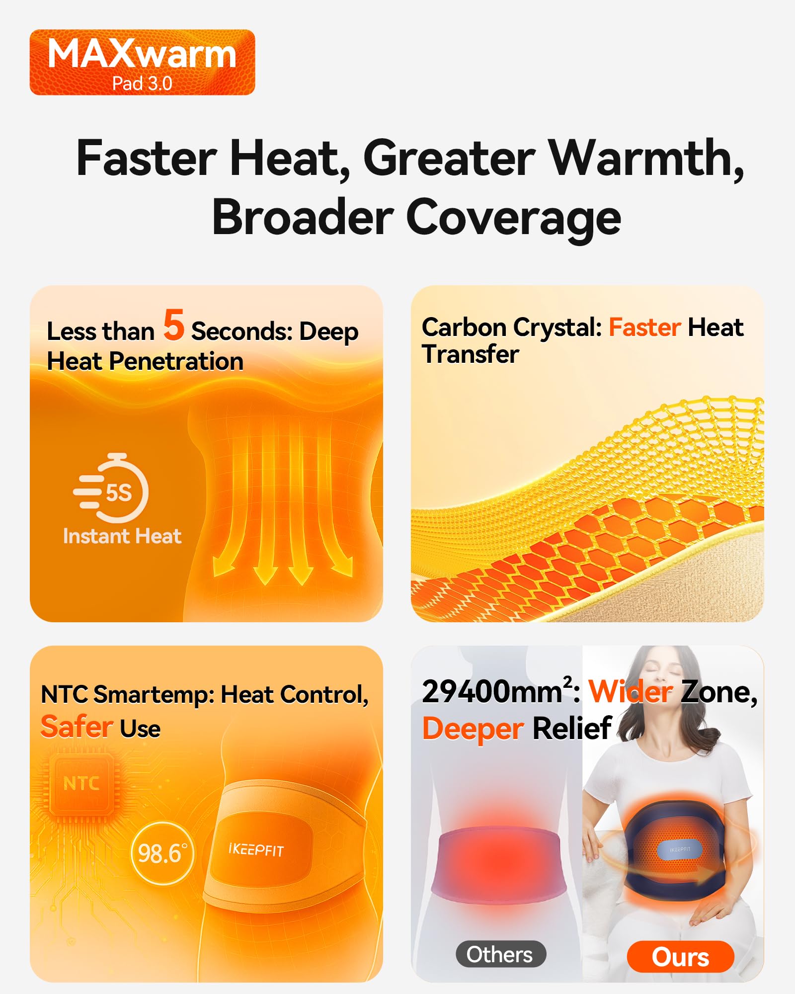 The IKEEPFIT back wrap is worn during daily activities for warmth and support.