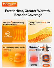 The IKEEPFIT back wrap is worn during daily activities for warmth and support.