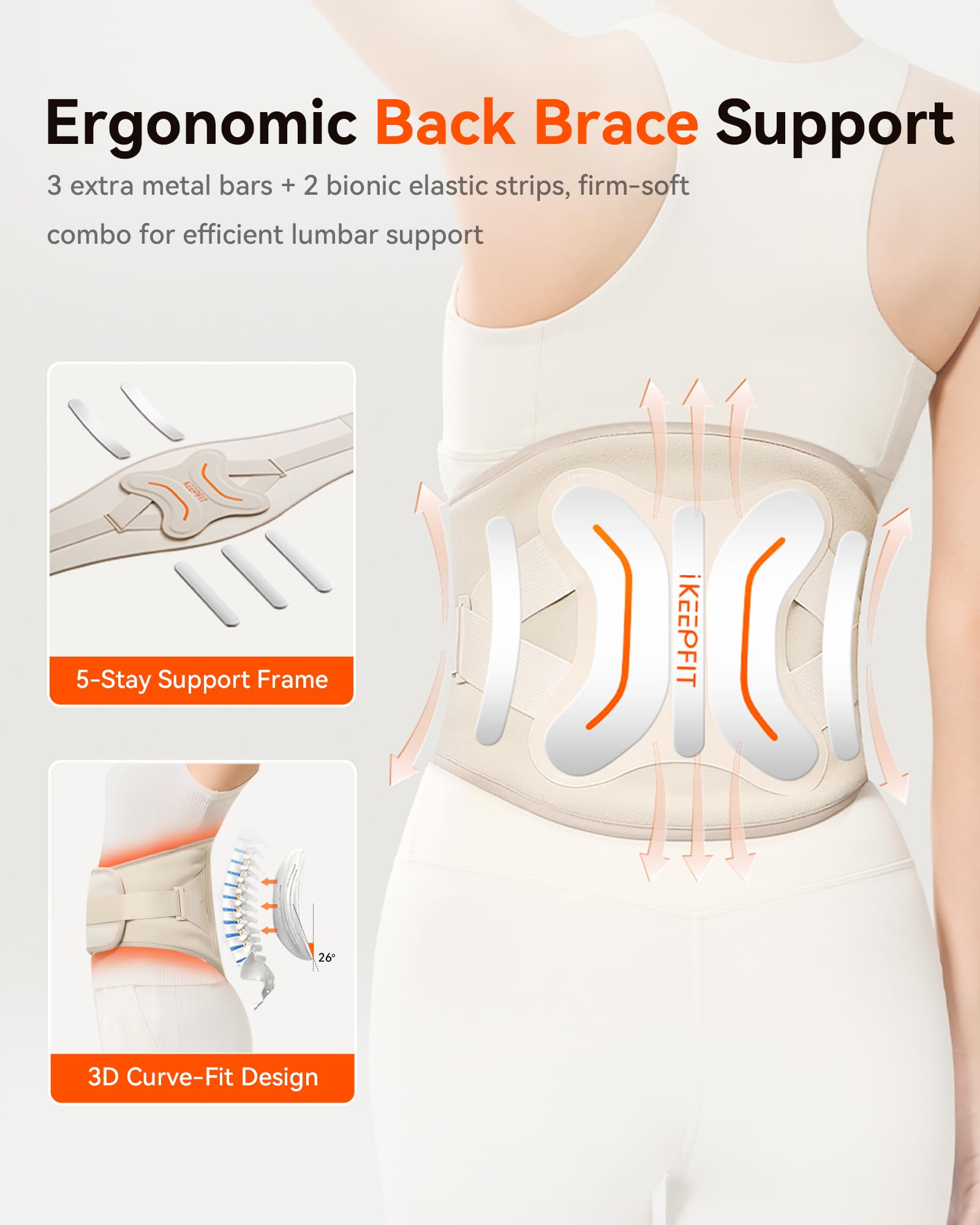 IKEEPFIT MAXwarm 4.0 back heat coverage for comprehensive relief