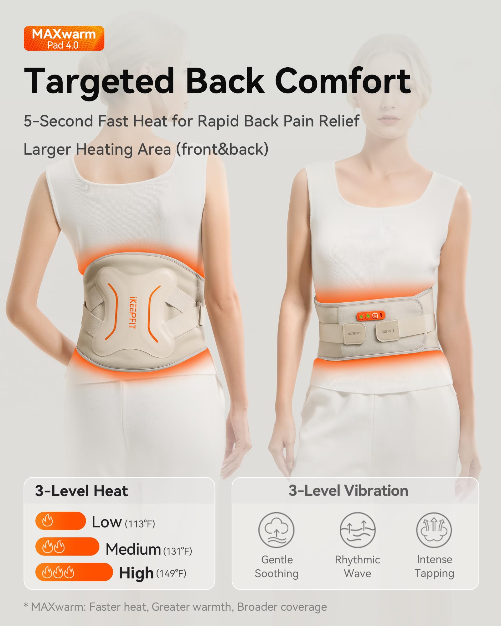 IKEEPFIT MAXwarm 4.0 front zone on skin provides targeted comfort