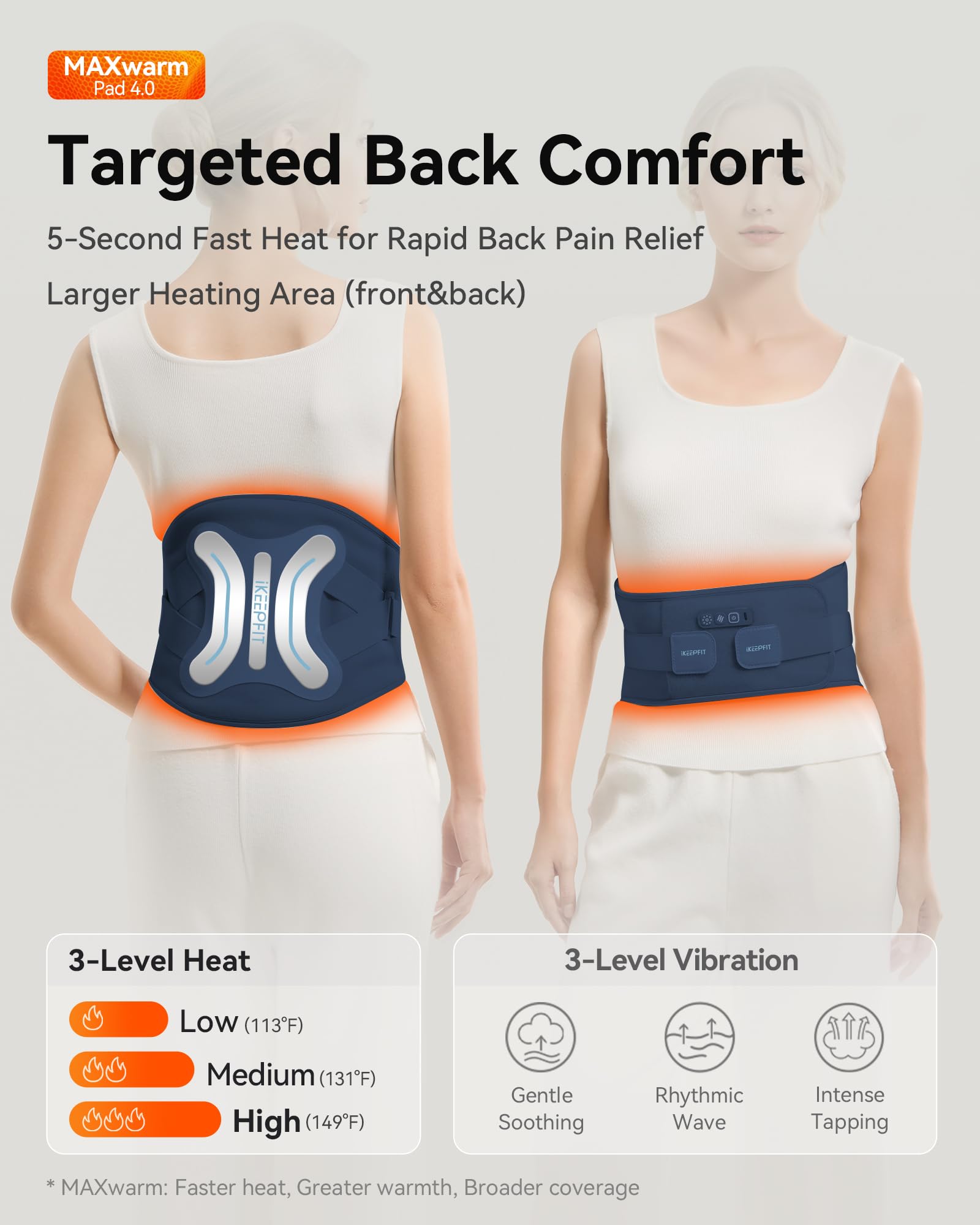 IKEEPFIT MAXwarm 4.0 front zone heats the midsection for fast warmth.
