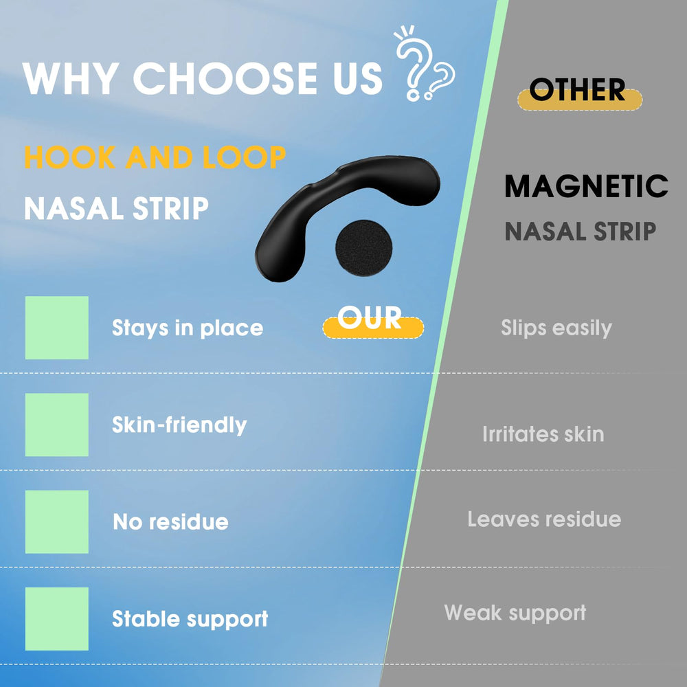 ikpetukor nasal strips used at night – comfortable all-night wear