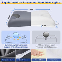IKSTAR CPAP pillow supports full face and nasal masks
