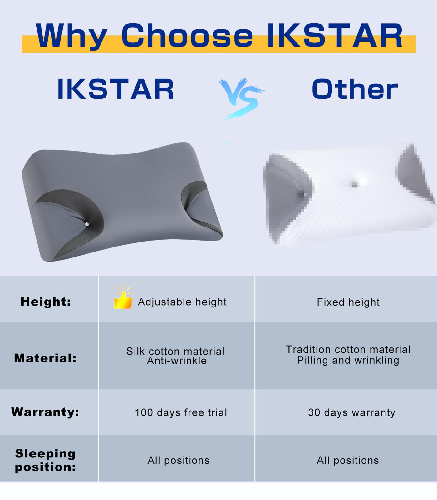 IKSTAR CPAP pillow washable cover for easy care