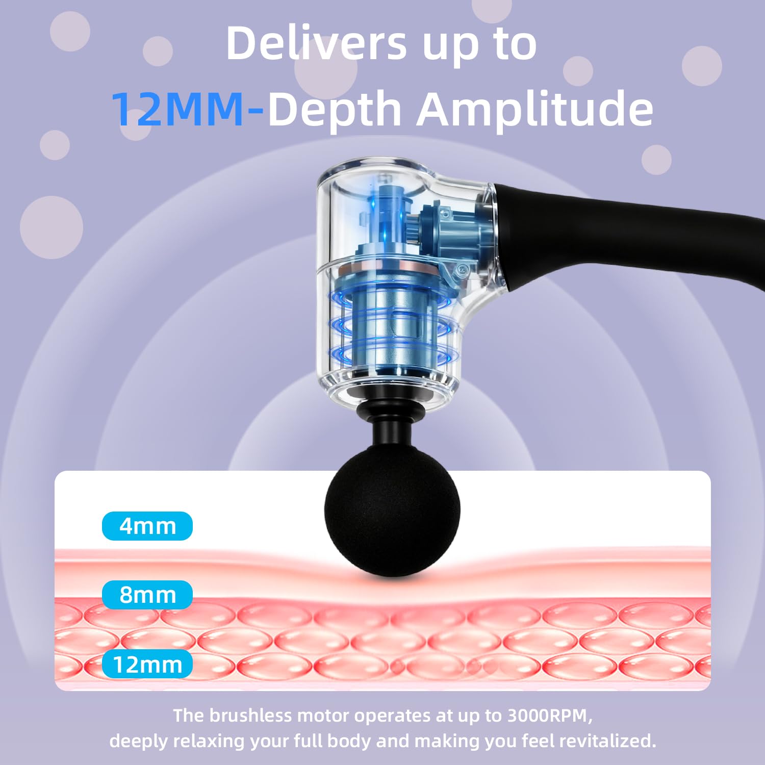 iKyoor anti-slip grip providing secure handling during use