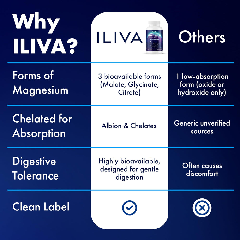Athletic scene with ILIVA magnesium supporting post-workout recovery